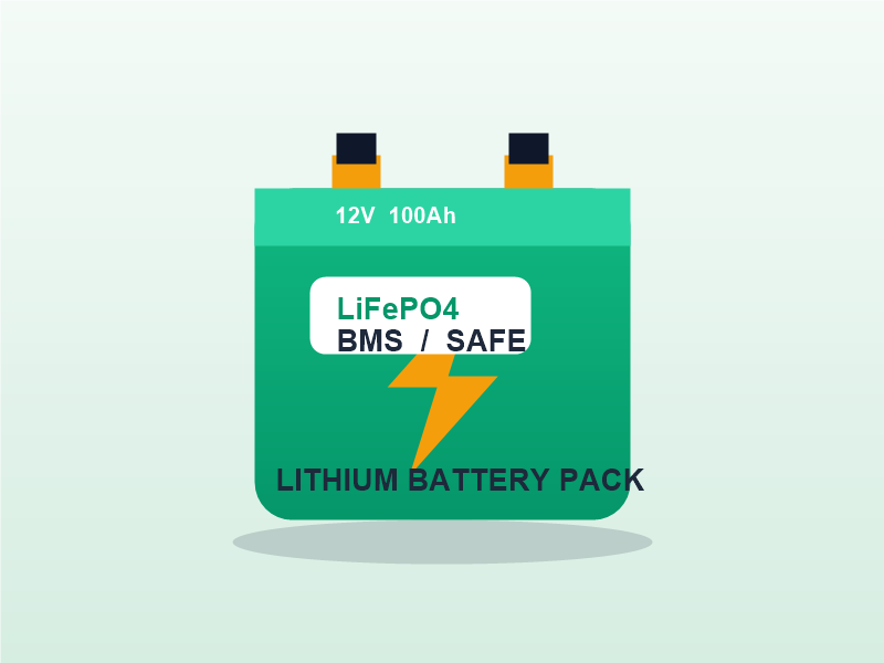 LiFePO4 lithium battery pack safety guide illustration - AI SECUTECH